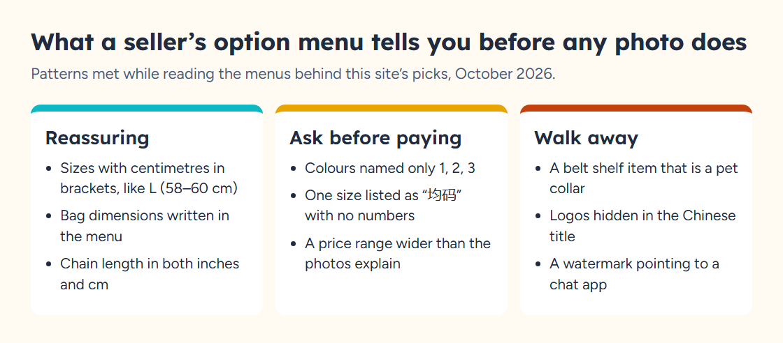 Seller menu signals in three columns