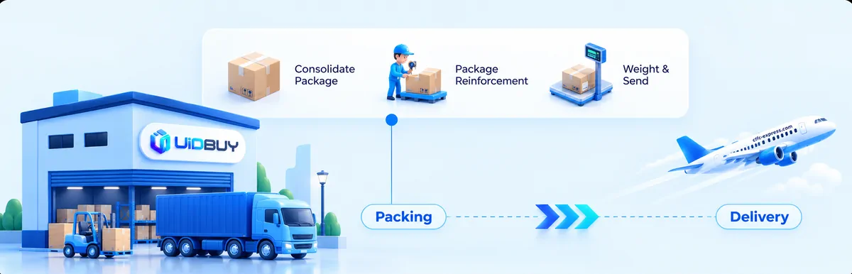 Guide illustration: items consolidated, packed and reinforced before weighing